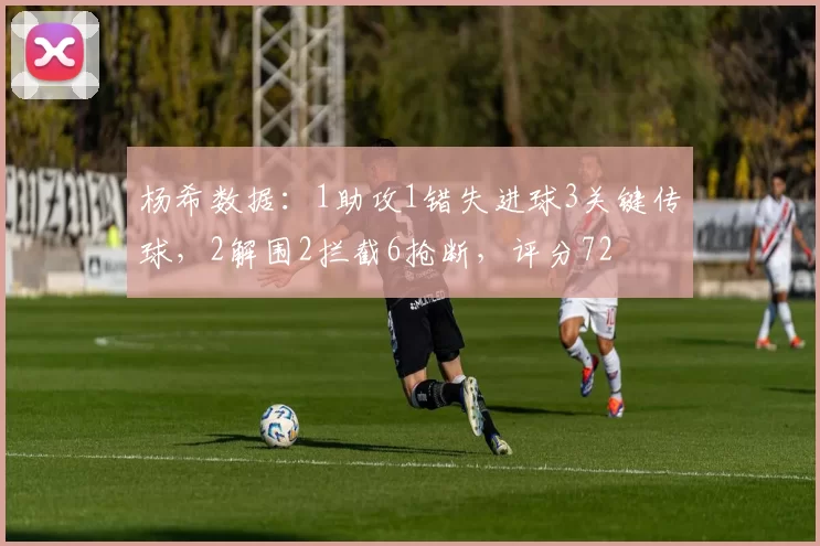 杨希数据：1助攻1错失进球3关键传球，2解围2拦截6抢断，评分72